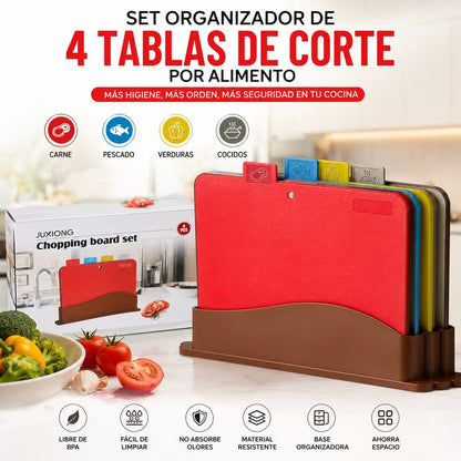 TABLAS DE CORTE POR ALIMENTO