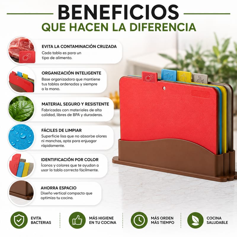 TABLAS DE CORTE POR ALIMENTO