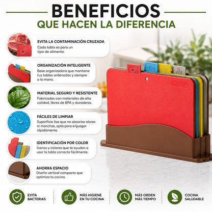 TABLAS DE CORTE POR ALIMENTO